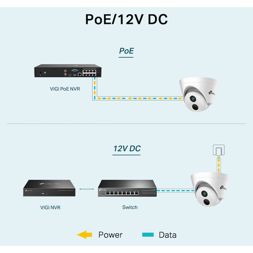 TP-Link Vigi C430I 3MP 2.8mm Turret Network Camera - Image 10