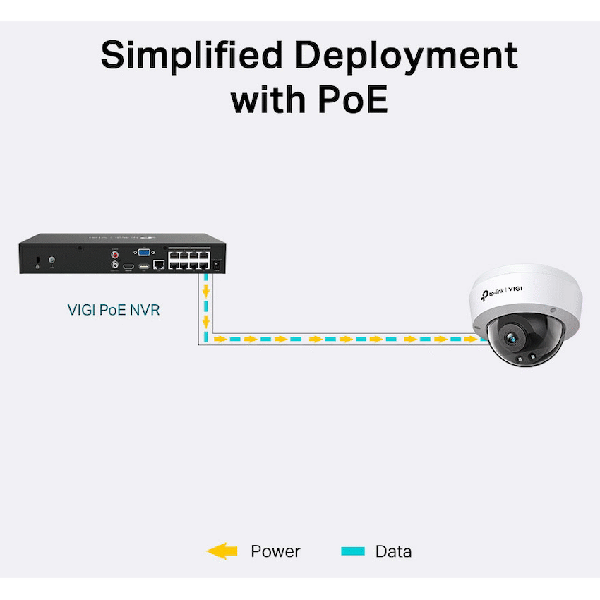 TP-Link Vigi C220I 2MP 2.8mm Dome Network Camera - Image 10
