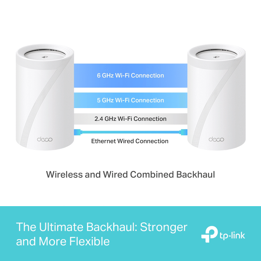 TP-Link Deco BE85 (1-Pack) BE19000 Tri-Band Whole Home Mesh Wi-Fi 7 System - Image 13