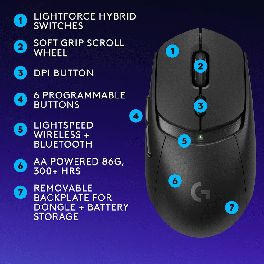 Logitech(R) G309 Lightspeed Wireless Mouse - Black - Image 3
