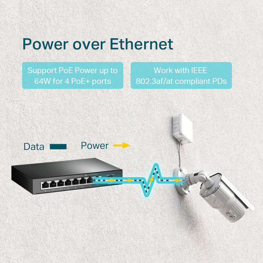 TP-Link TL-SG1008P 8-Port Gigabit Desktop POE Switch - Image 3