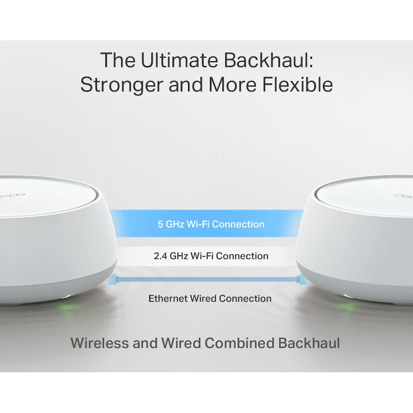 BE3600 Whole Home Mesh Wi-Fi 7 System - Image 3