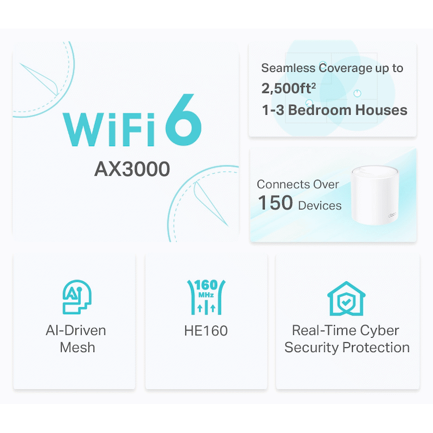 TP-Link Deco X50 (1 Pack) AX3000 Whole Home Mesh Wi-Fi 6 System - Image 4