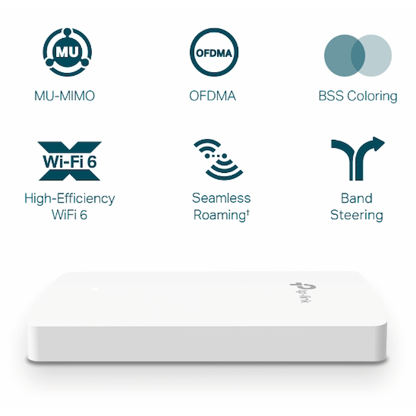 TP-Link EAP615 Wall AX1800 Wall Plate Wi-Fi 6 Access Point - Image 4