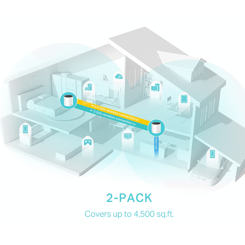 TP-Link Deco X55 (1-Pack) AX3000 Whole Home Mesh Wi-Fi 6 System - Image 4