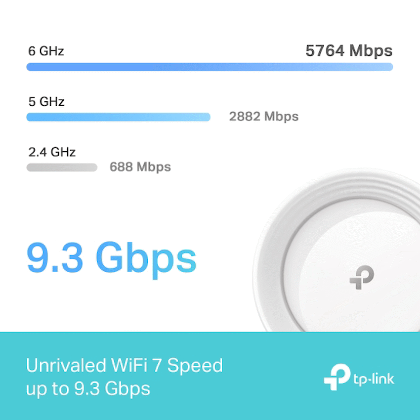 TP-Link Deco BE65 (1 Pack) BE9300 Whole Home Mesh Wi-Fi 7 System - Image 4