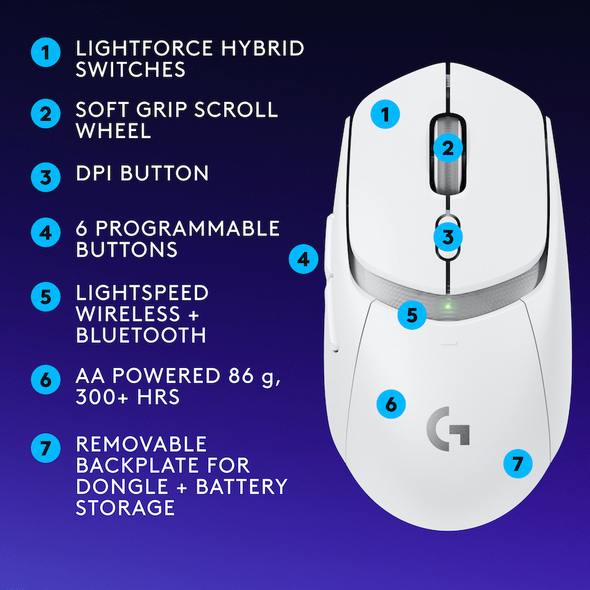 Logitech(R) G309 Lightspeed Wireless Mouse - White - Image 4