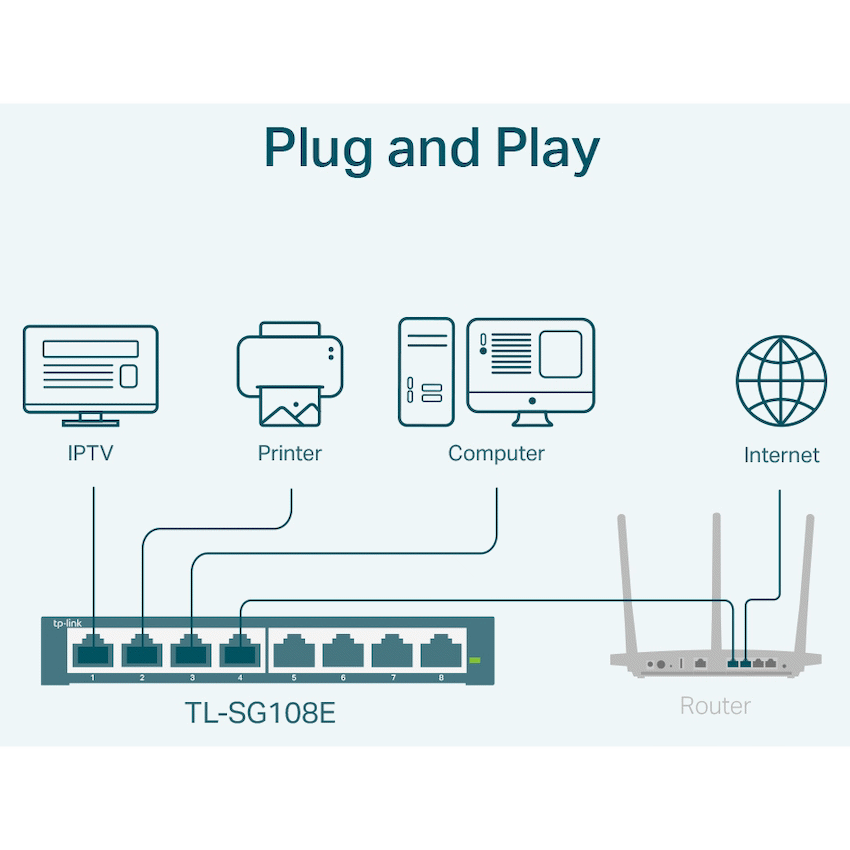 TP-Link TL-SG108E 8-Port Gigabit Easy Smart Switch - Image 5