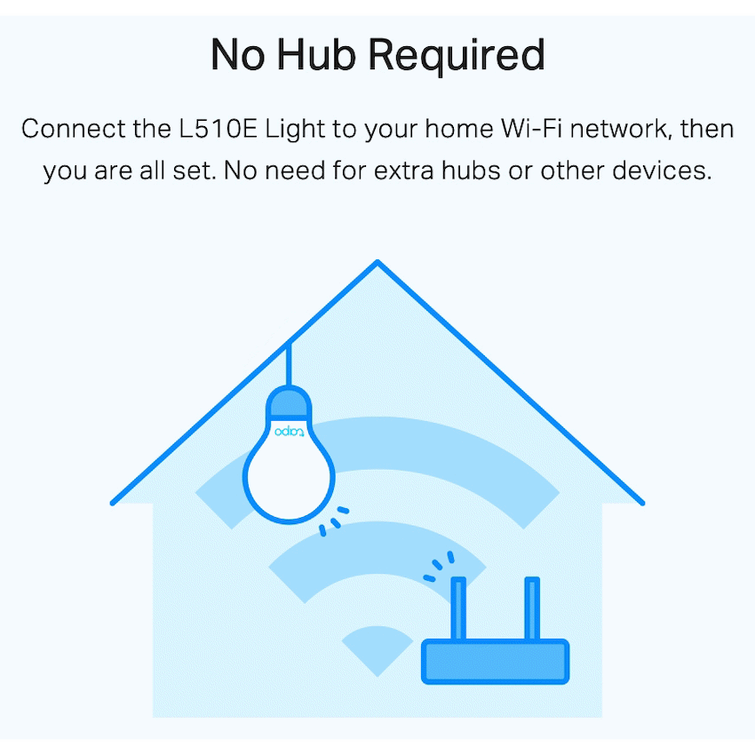 TP-Link Tapo L510E 8.7w Smart Wi-Fi Warm White Light Bulb, Dimmable, A60, E27 - Image 5
