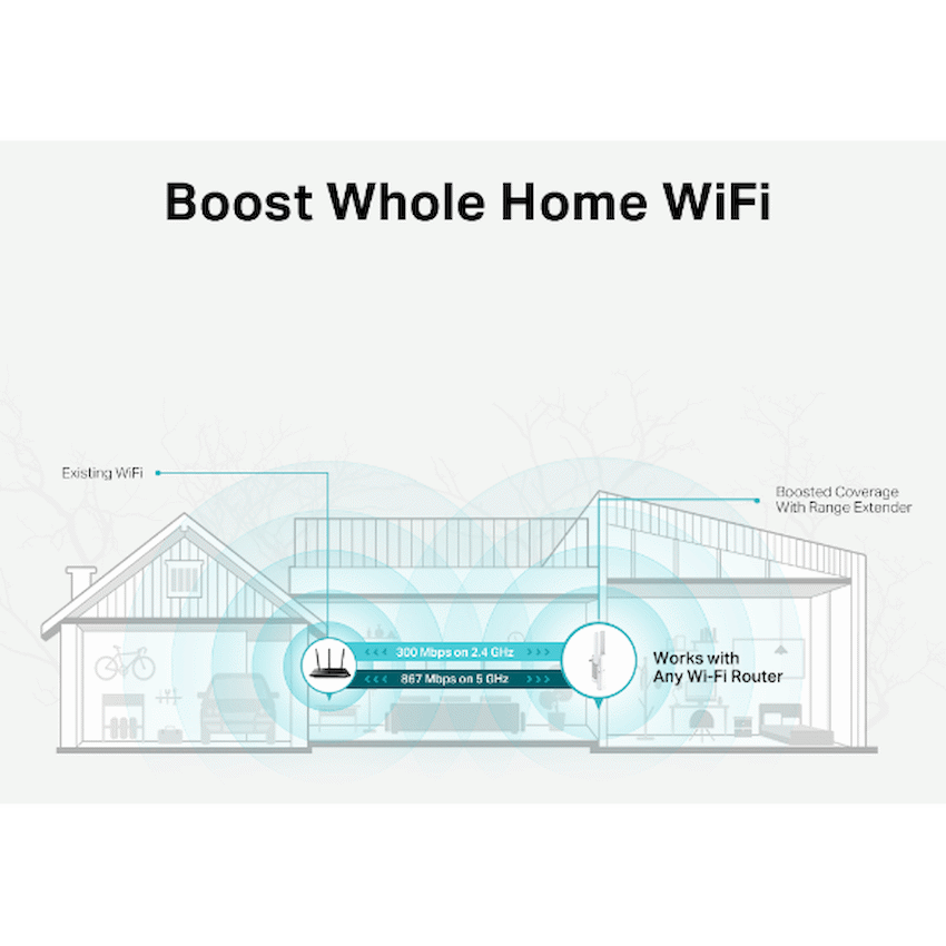 TP-Link RE315 AC1200 Wi-Fi Range Extender - Image 6