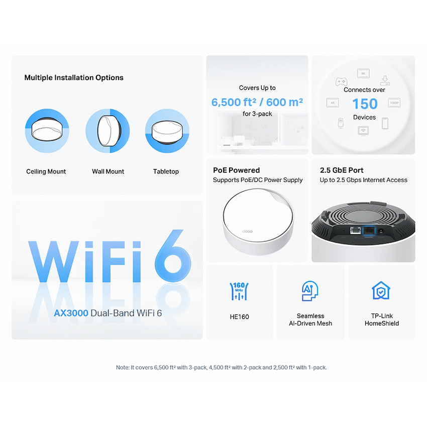 TP-Link Deco X50-POE (3-Pack) AX3000 Whole Home Mesh Wi-Fi 6 System with PoE - Image 7