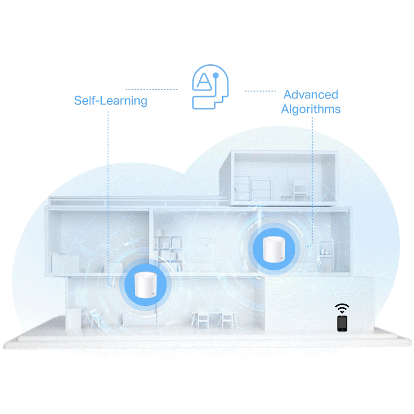TP-Link Deco X10 (3-Pack) AX1500 Whole-Home Mesh Wi-Fi 6 System (Tri-Band) - Image 8