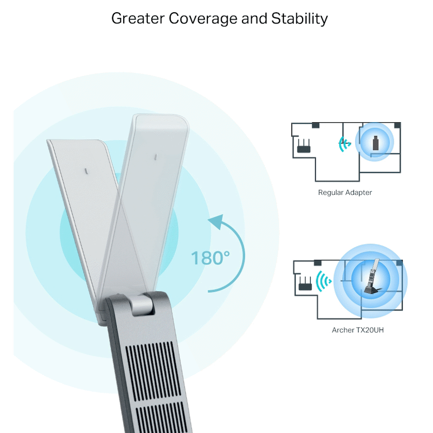TP-Link Archer TX20UH AX1800 High Gain Wireless USB Adapter - Image 8