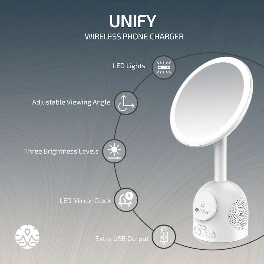ZEN Unify Series Wireless Phone Charger with Bluetooth Speaker - White - Image 4